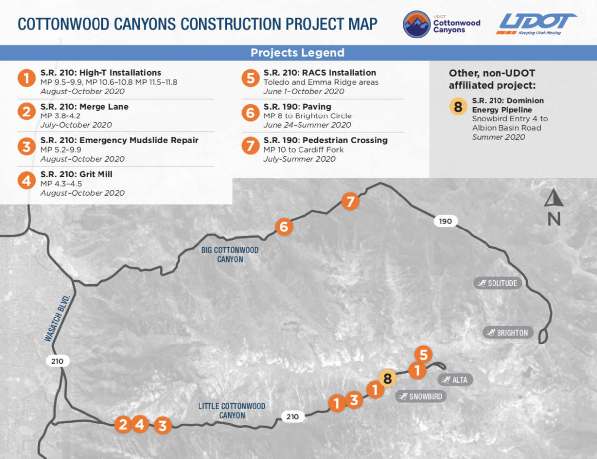 Cottonwood Canyons Construction Project Map Summer 2020 